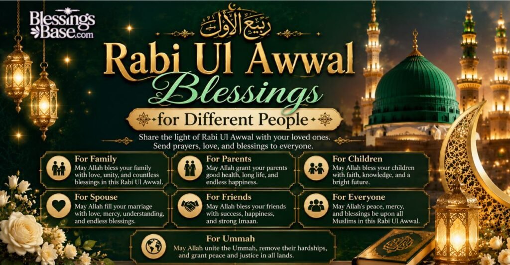 Rabi Ul Awwal Blessings for Different People
